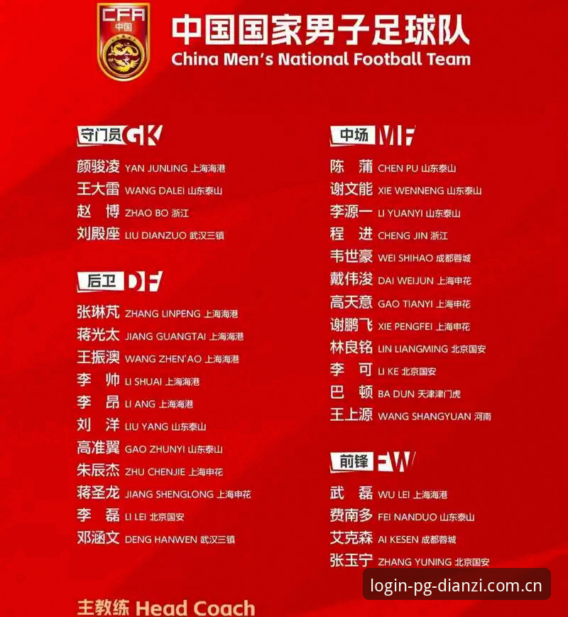pg电子最新活动 足协第三批禁足名单出炉:3大行业乱象警示与17人终身禁赛深度解析